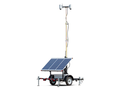 Security systems Wanco